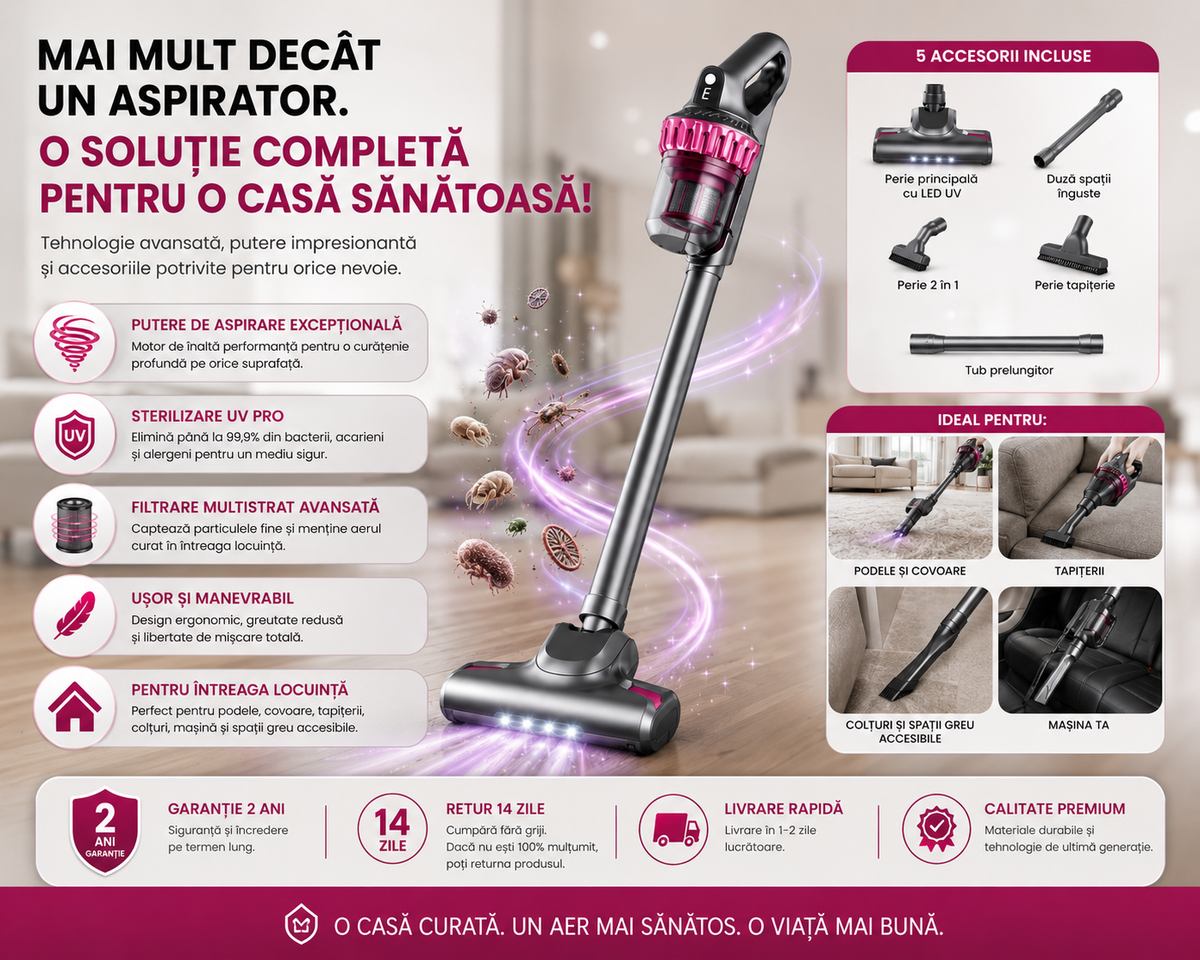 Aspirator Vertical, fără Fir, fara sac 21,6V – Rezervor 0,54L, Ușor și Puternic