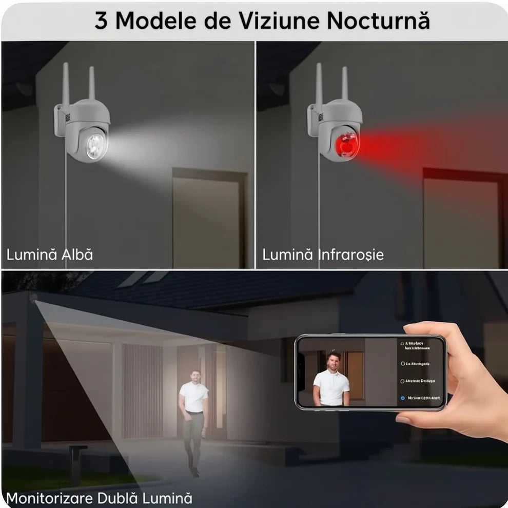 Camera de Supraveghere Exterior WiFi Jortan PTZ, Rezolutie Full HD, Rotire 360 Grade si Vedere Nocturna Color