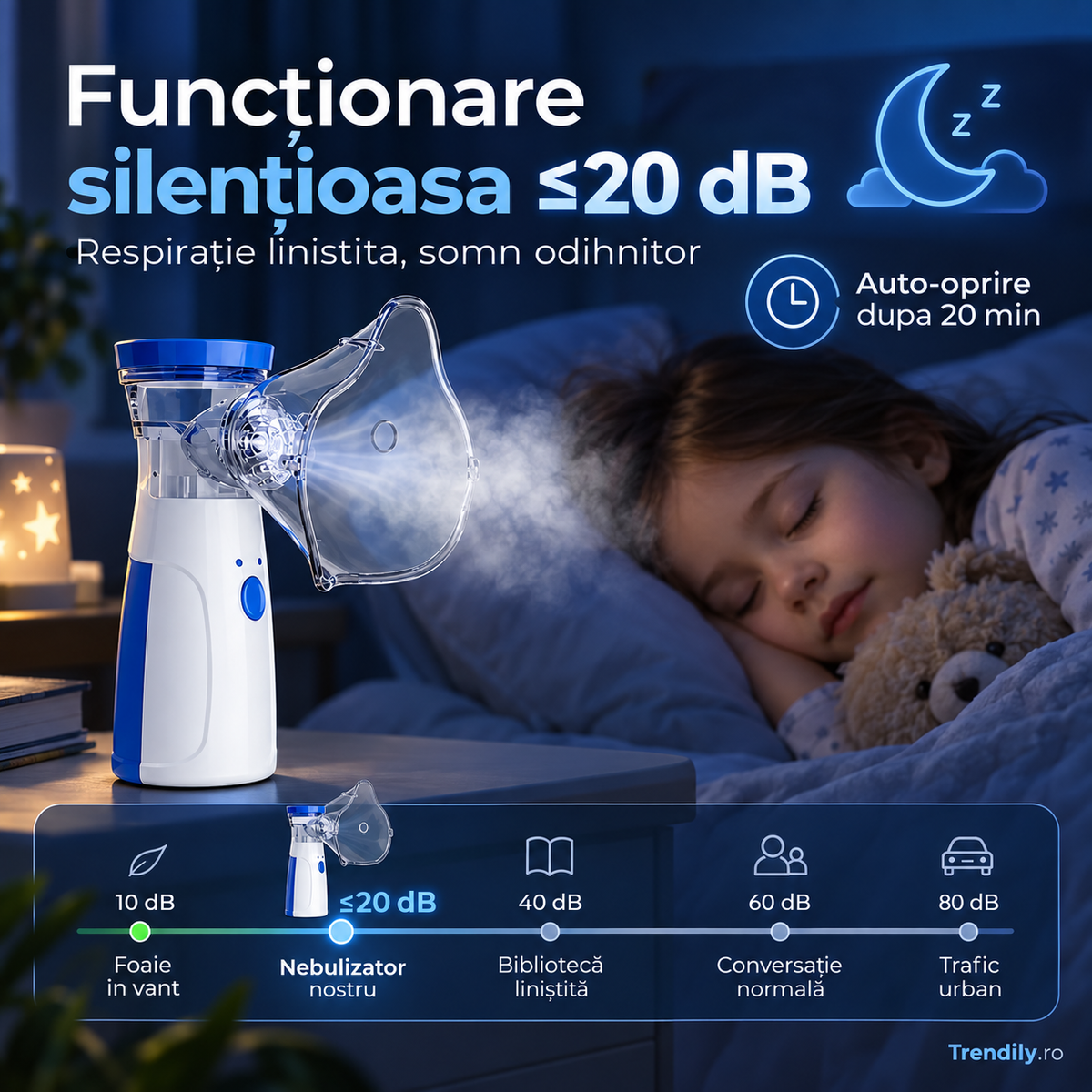 Aparat aerosoli, nebulizator cu Tehnologie Mesh Ultrasonic, 3 Trepte, Debit 0, 15-0, 35 ml/min, Capacitate 8 ml, USB + Baterii AA, Zgomot ≤20dB, Masti Copii si Adulti