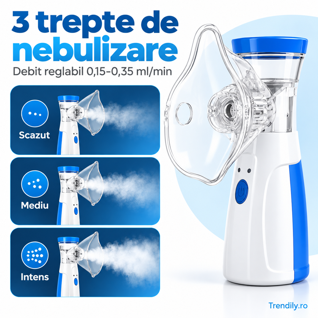 Aparat aerosoli, nebulizator cu Tehnologie Mesh Ultrasonic, 3 Trepte, Debit 0, 15-0, 35 ml/min, Capacitate 8 ml, USB + Baterii AA, Zgomot ≤20dB, Masti Copii si Adulti