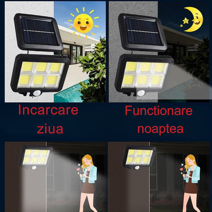Lampă Solară LED cu Senzor de Mișcare, Panou Solar Separat, Telecomandă, Cablu 5 m, Rezistentă IP65