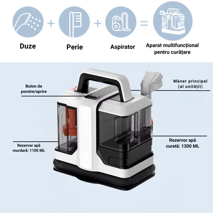 Aspirator Injectie-Extractie pentru Canapele, Covoare si Tapiterie Auto