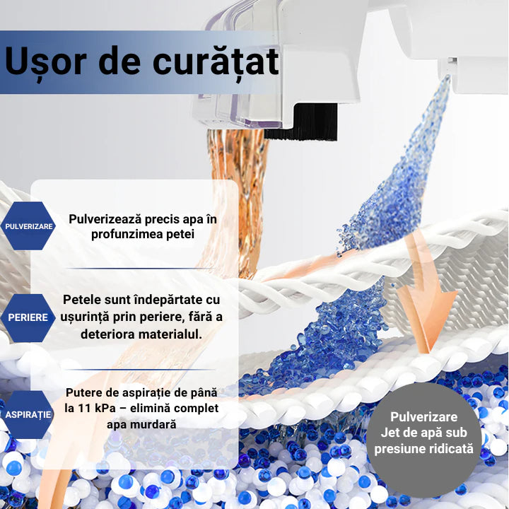 Aspirator Injectie-Extractie pentru Canapele, Covoare si Tapiterie Auto