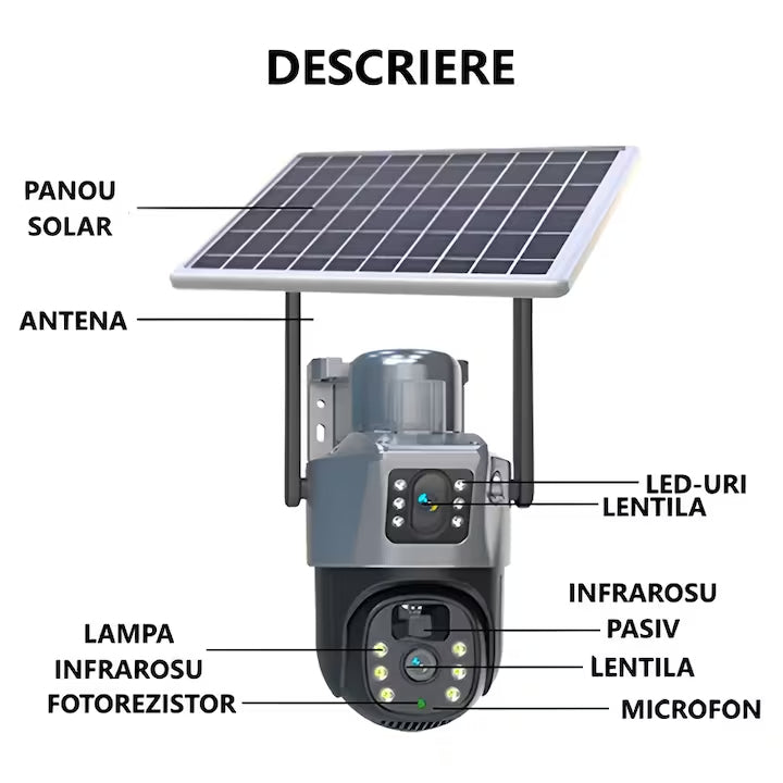 Cameră de Supraveghere Duală 4G cu Panou Solar, SIM, Vedere Nocturnă, Zoom 4X, Urmărire Automată și Protecție IP66