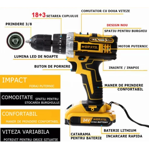 Masina de Gaurit si Insurubat 24V, Set Complet, 2 Acumulatori, Incarcator si Valiza